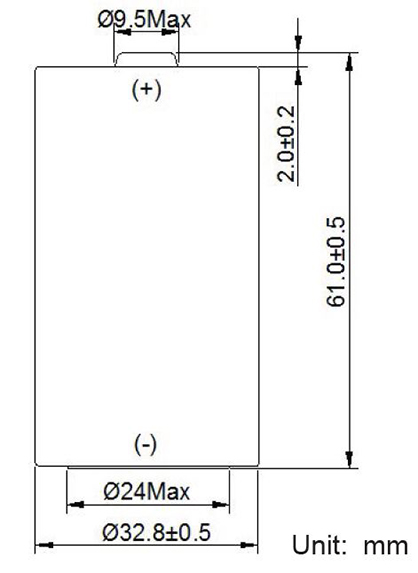 Uhr Er X D Size Spiral Cell Generation X