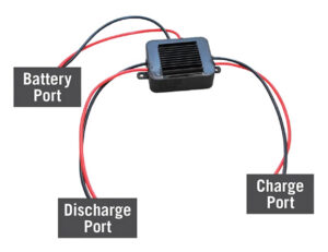 Ultralife SeaSafe™ Cables & Accessories products