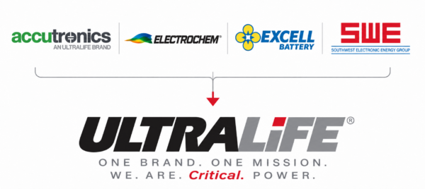ultralife-brand-critical-power Ultralife Brand Critical Power